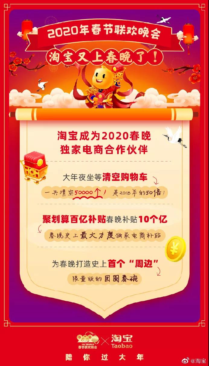 2020春节红包最全攻略,今年大红包怎么领