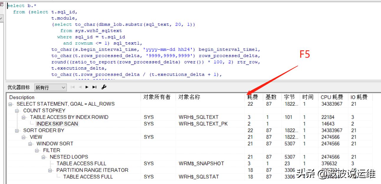 plsql常用列表,plsql使用教程查询语句