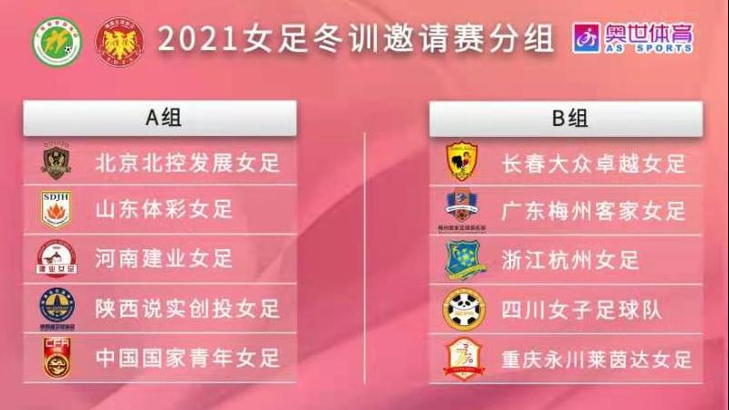 河南女足对阵杭州女足比赛结果,河南万仙山女足vs杭州女足