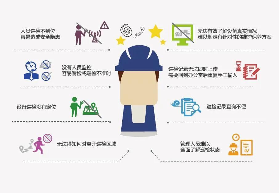 数码印花机开不了机怎么回事,数码印花机常见问题处理