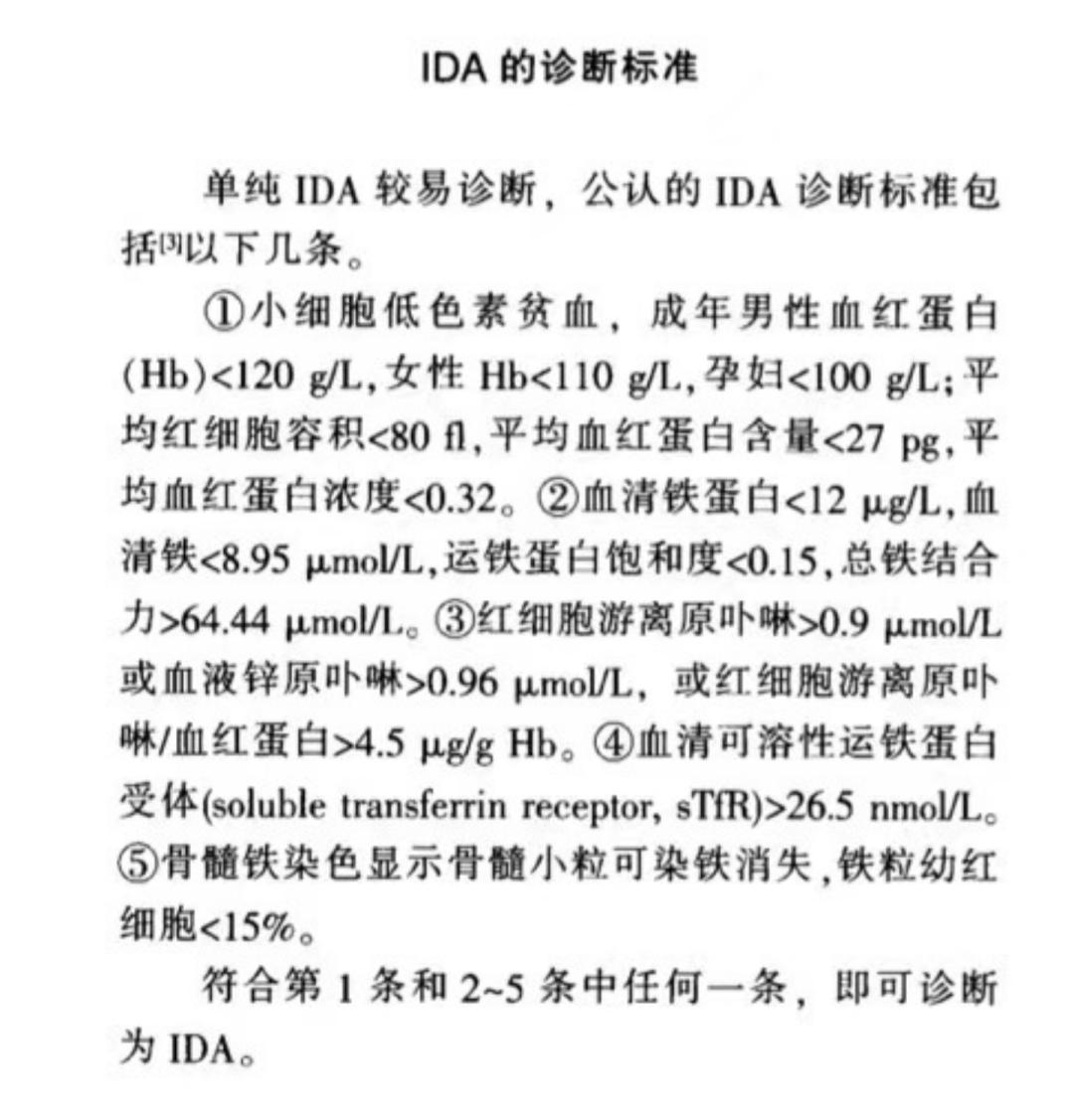 孕后贫血该怎么办,小孩子贫血怎么办