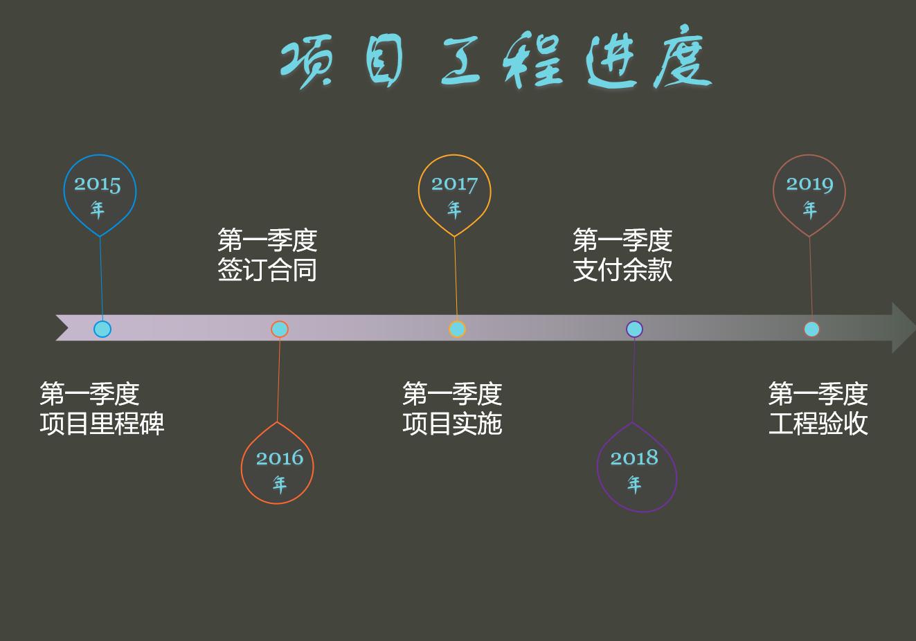 条理清晰的ppt时间轴制作要点,ppt工作计划时间轴制作