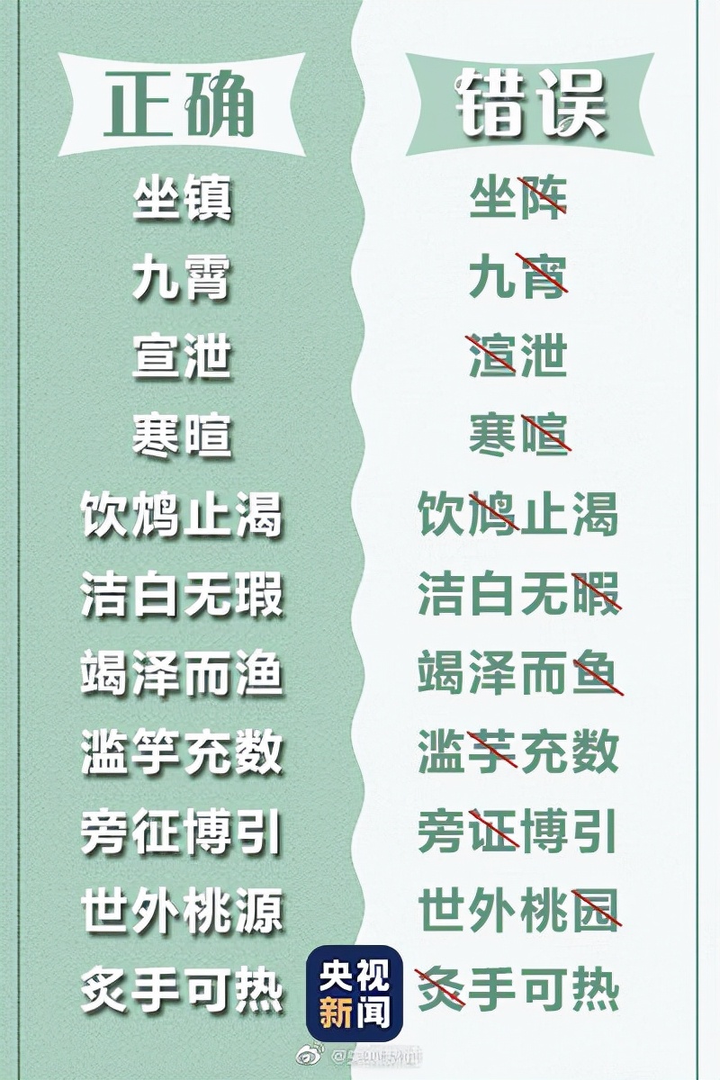 挑战史上30个最难写的汉字,挑战全网最难写的10个汉字