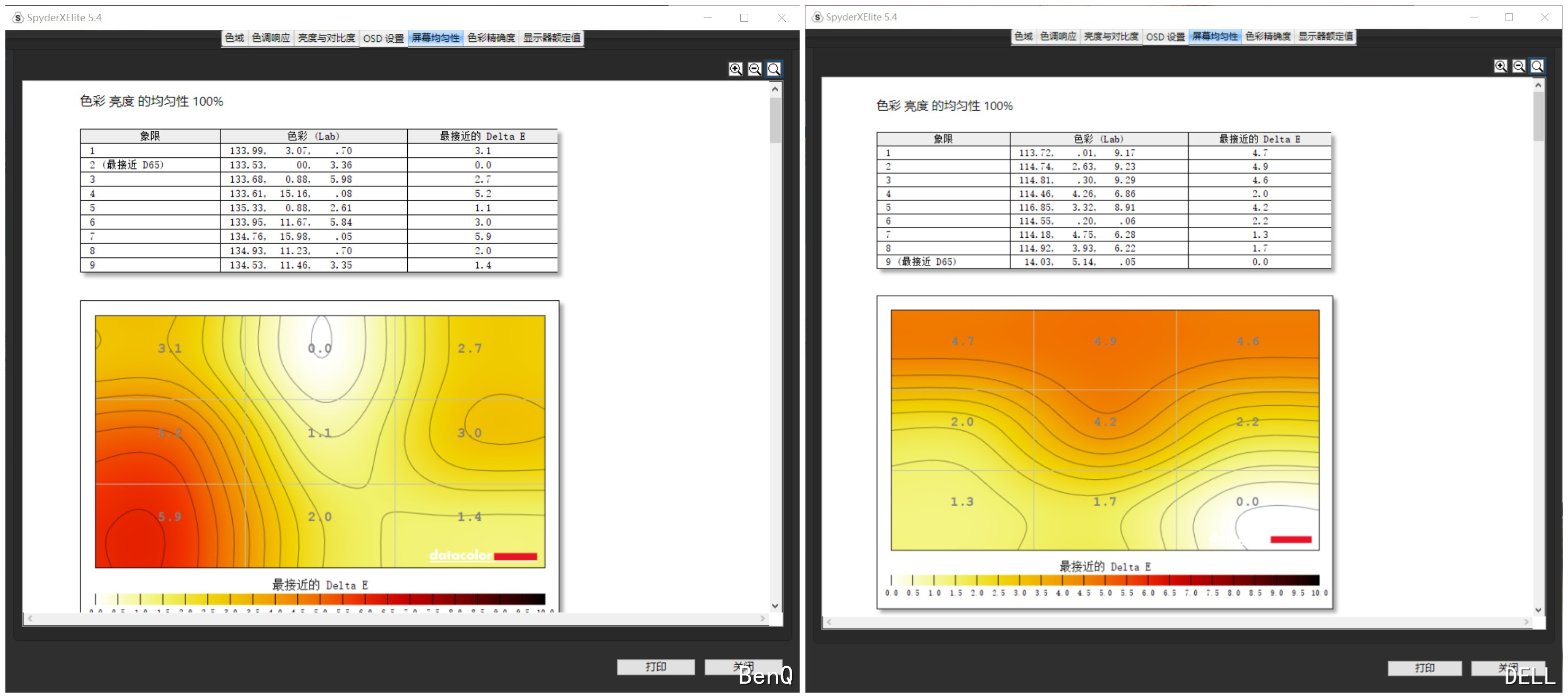 双显示器色彩调节,双显示器色彩调整