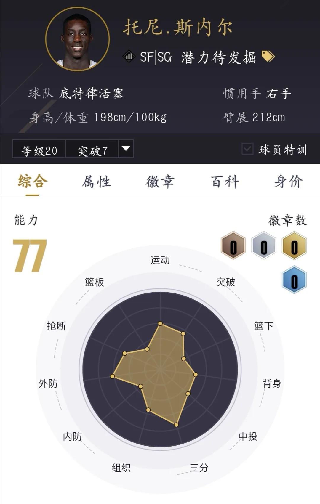 nba2konline2难民历史球员推荐,nba2konline2最难民球员推荐