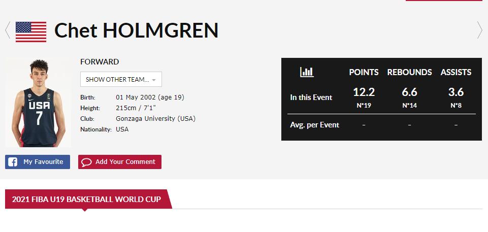 中国16岁篮球天才u19比赛,u19篮球59分