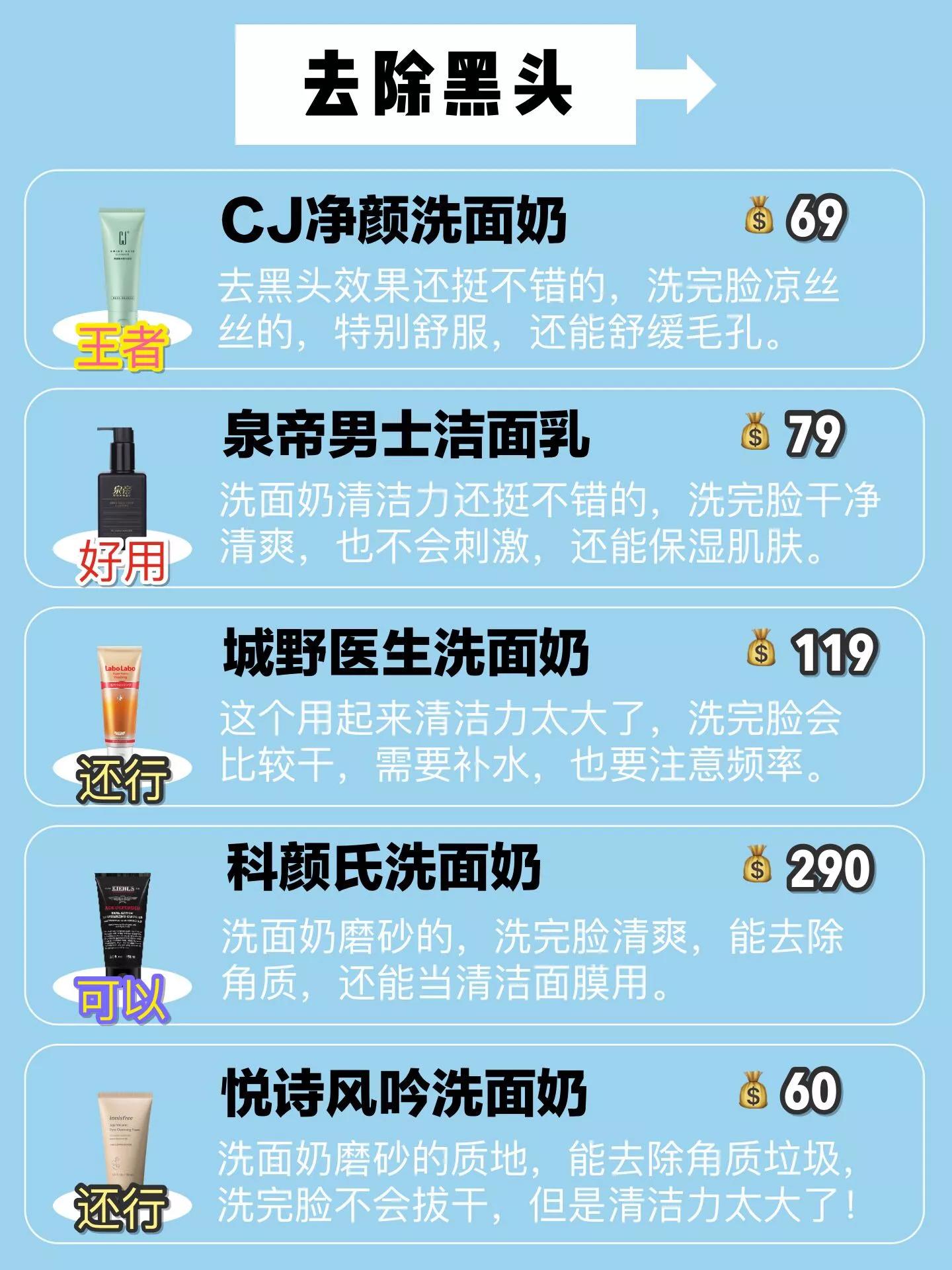 男士洗面奶段位测评,男士洗面奶段位