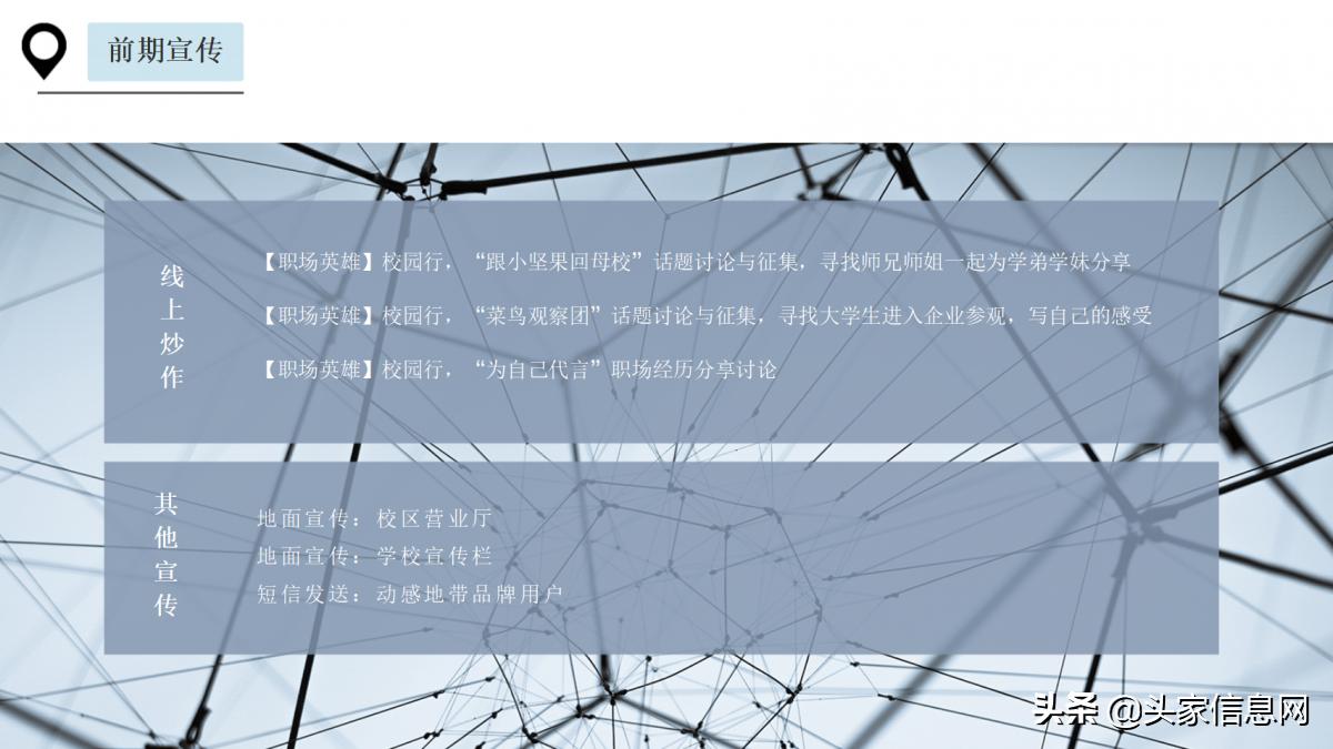 活动策划方案应该怎么写,活动策划方案100例ppt