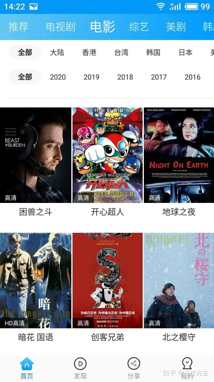 全网电影和电视剧资源分享,哪些好用的电影资源网站