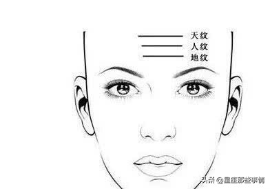 额头大雁纹路命运图片大全,男人额头纹路命运图片