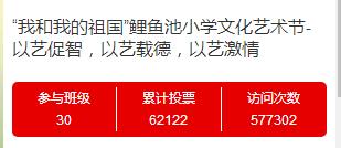 鲤鱼池小学生运动会,鲤鱼池小学重庆