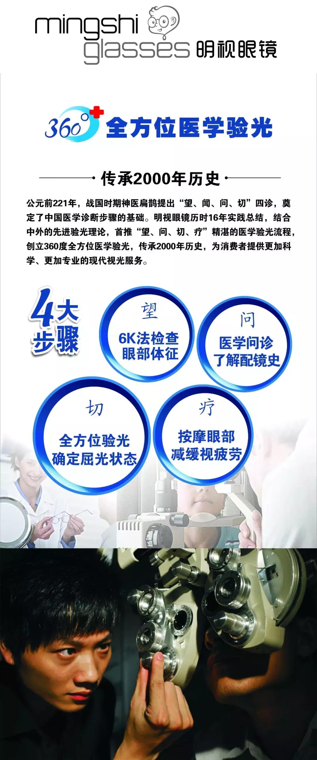 福州明视眼镜价目表,福州明视眼镜