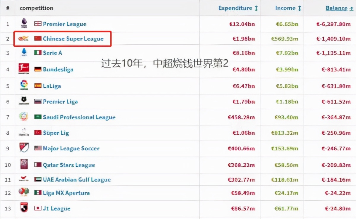 恒大危机解决了吗,恒大危机的根源