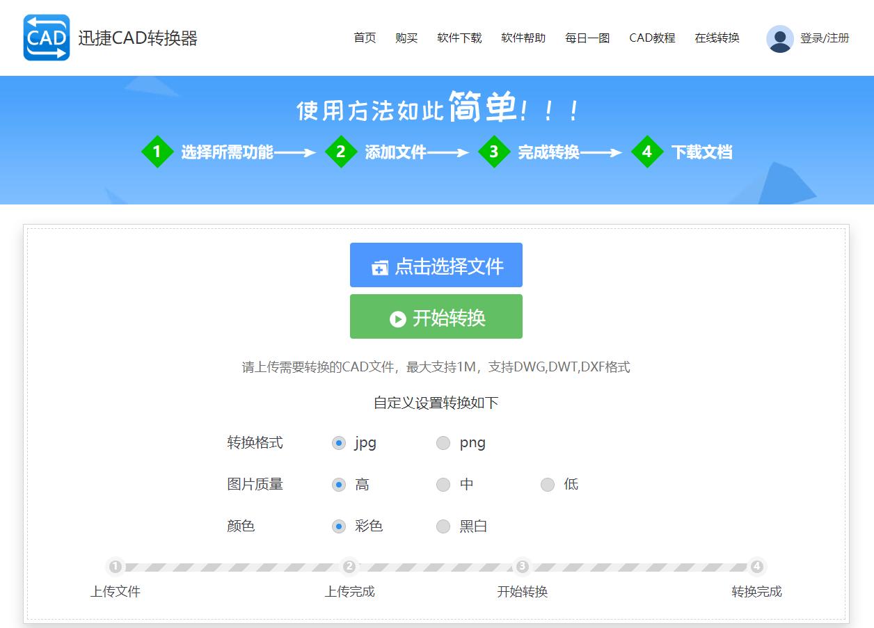 CAD格式转换技巧,cad用什么软件能转换格式