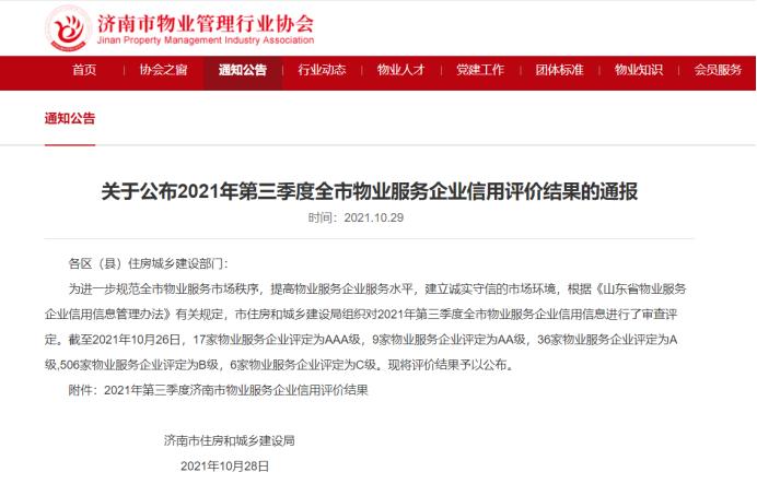 济南物业最差小区排行,济南最新物业企业信用排名