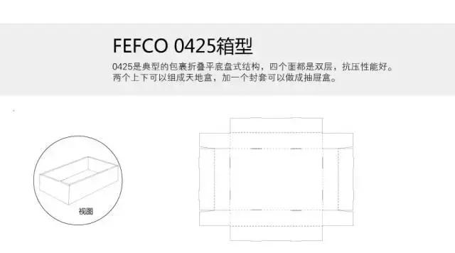 包装设计经典盒型,产品包装礼盒设计案例欣赏