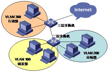 收藏一文搞懂常见塑料成型知识,收藏一文看懂针织面料