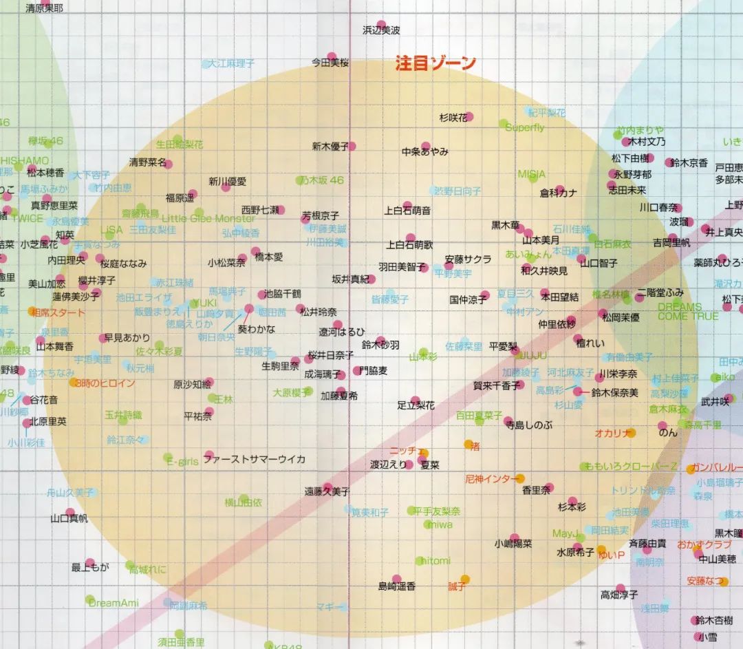 日本最美十大女星2018新垣结衣,日本最美艳女明星新垣结衣