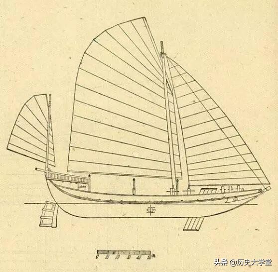 中国四大古帆船,中国历史上的四大海战