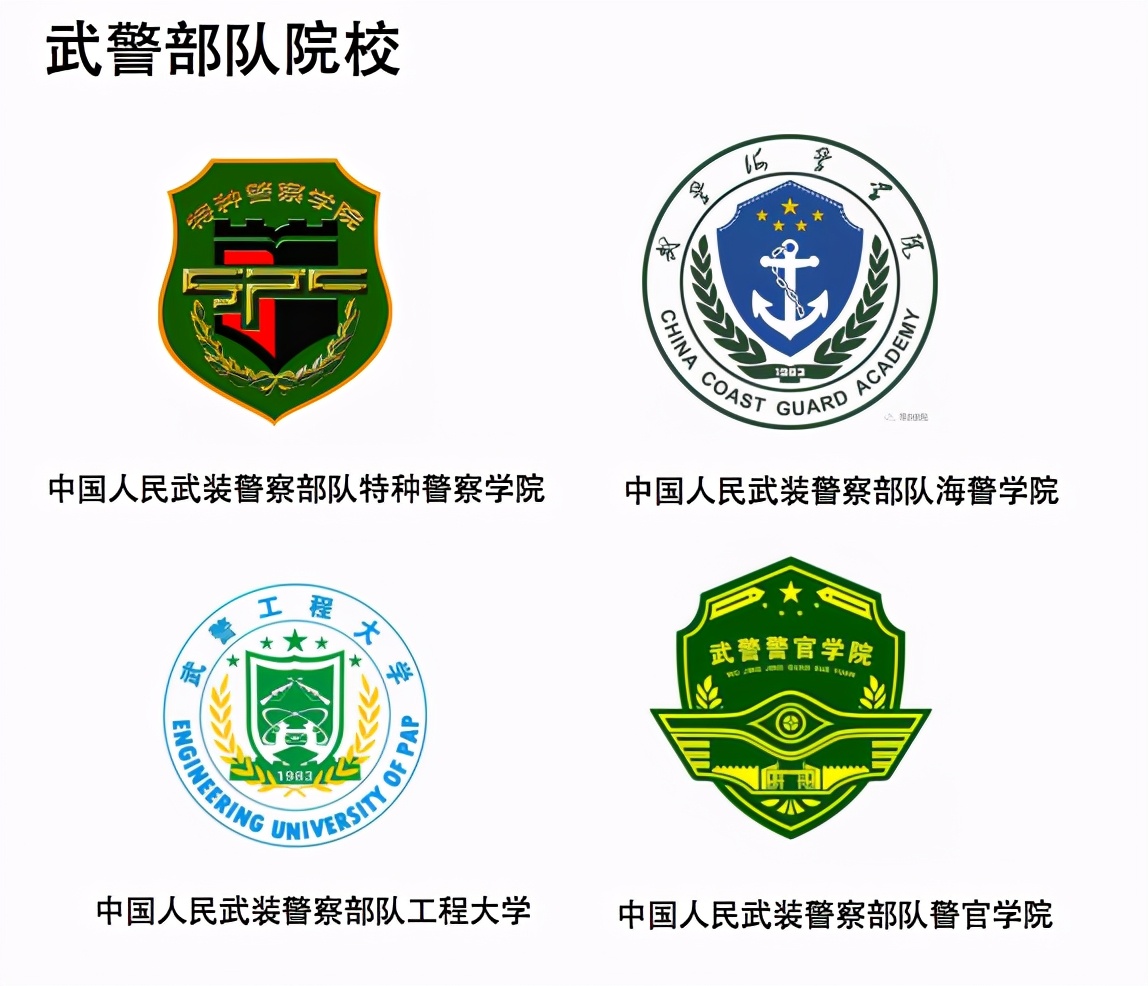 27所军事院校有多香,大学本科毕业就是少尉