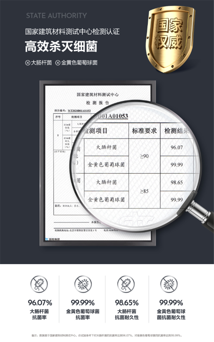 汇亚抗菌瓷砖价格,选择健康板材