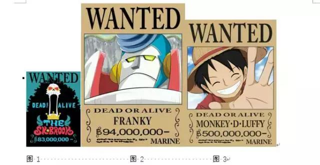 word论文排版格式教程pdf,word论文公式编号排版