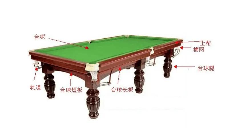 台球桌的基本结构,台球桌的组成结构
