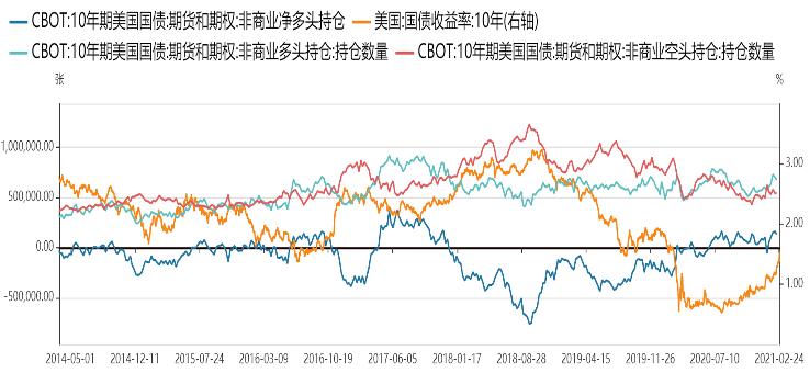 美股石油股下跌对a股影响,周五美股下跌周一a股的影响