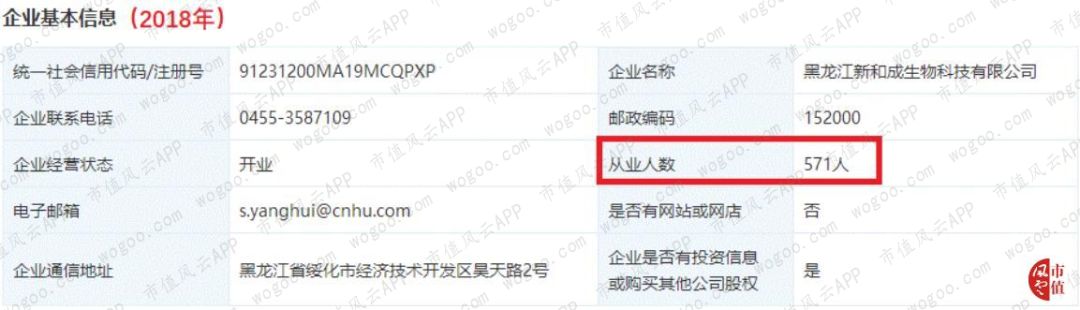 中小板上市公司现金分红,新三板中小企业融资