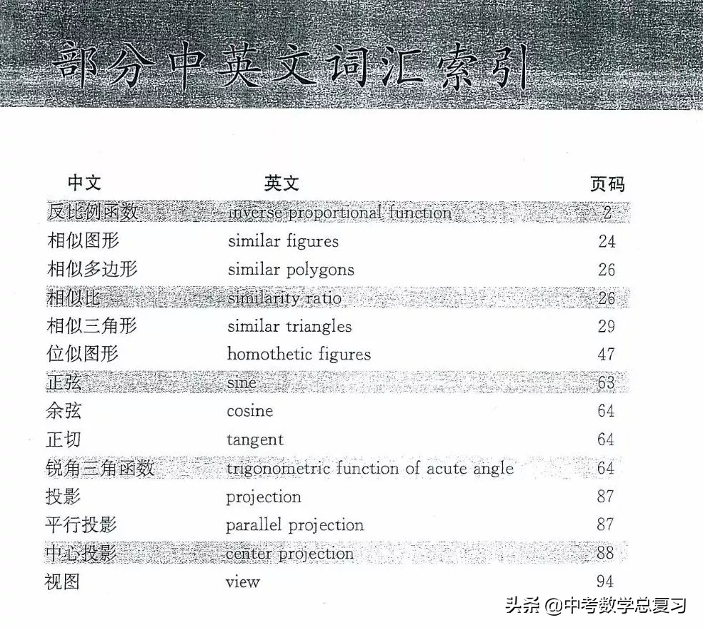 九年级数学下册人教版电子课本,九年级下册数学电子课本免费