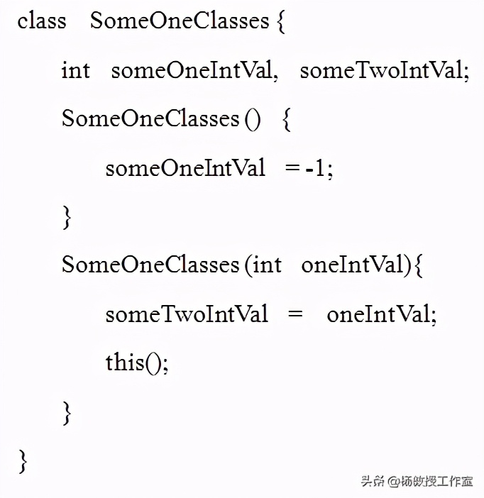 java期末考试复习试题,java语言程序设计期末