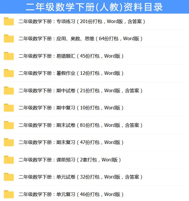 初一数学动点问题归类及解题技巧,小学必背知识点六年级数学