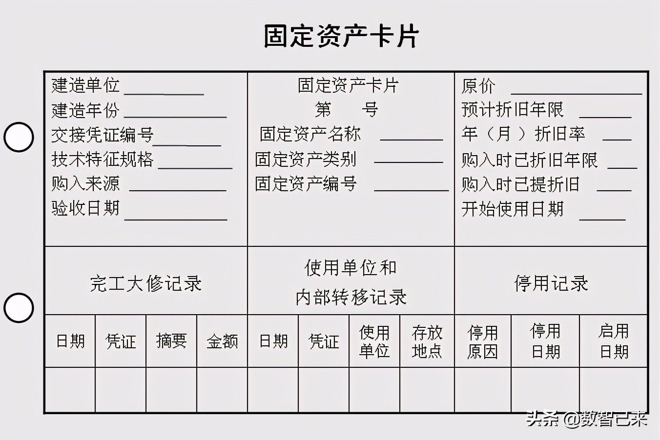 出纳怎么登记银行账,出纳可以登记和保管的账簿有哪些