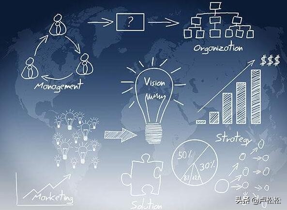 微信营销推广经验,微信营销聊天话术900句