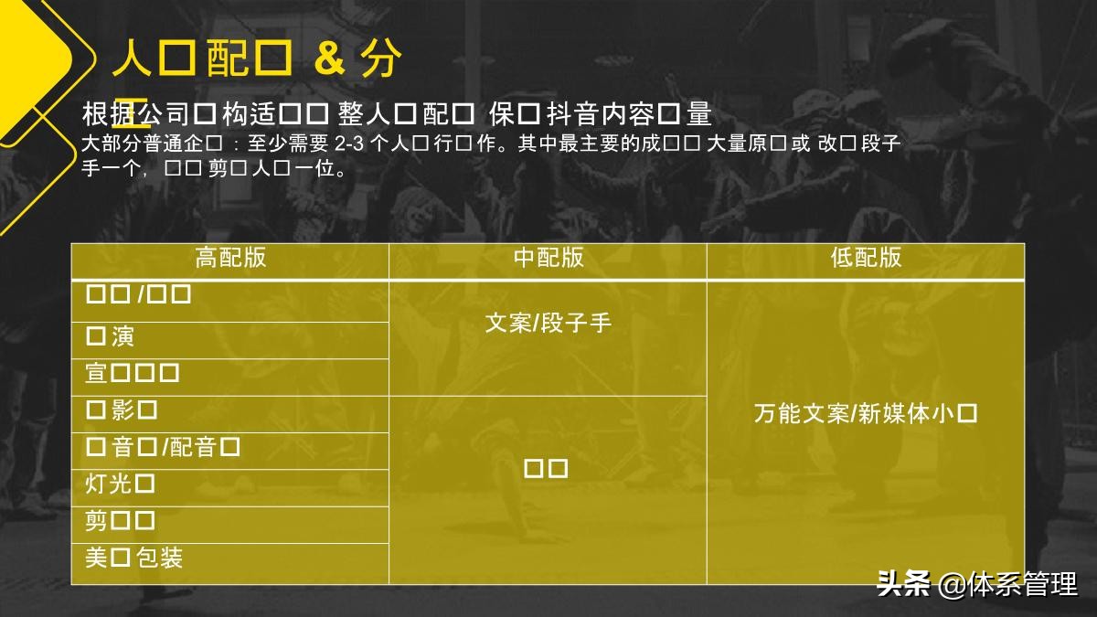新手从0到1运营抖音项目管理方案,抖音运营团队薪酬体系