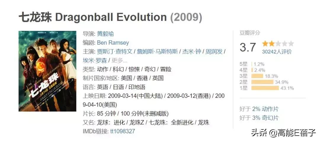 七龙珠里面的成龙是龟仙人吗,成龙谈七龙珠