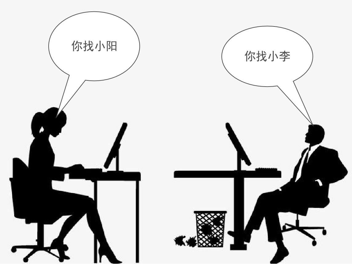 跨部门沟通的痛点与难点,跨部门沟通属于团队沟通吗