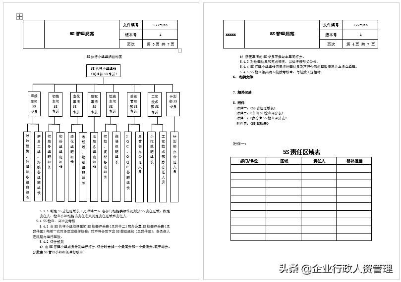 董事长办公室6s管理,办公室5s管理手册完整版