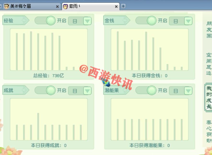 梦幻西游化圣1-9攻略图片,梦幻西游175化圣底子估价