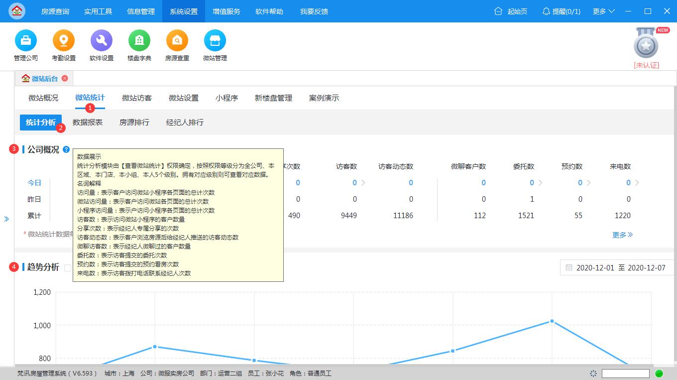梵讯系统怎么导出业绩表,梵讯微站设置