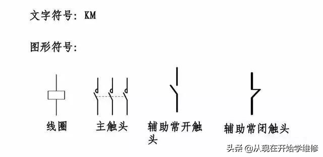 电工常见的电气元件符号及实物图,电气图纸符号vf是什么元件
