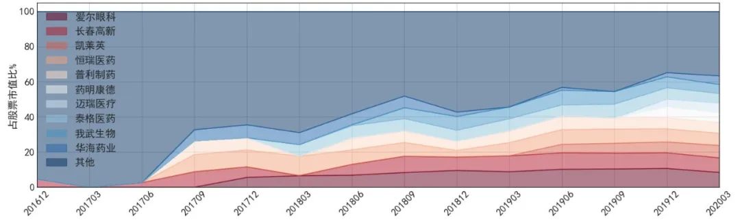 优秀的人12个特征,优秀的人整体回顾