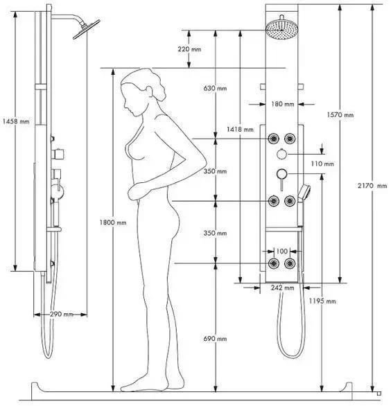 500块和5000块的花洒究竟有什么差别
