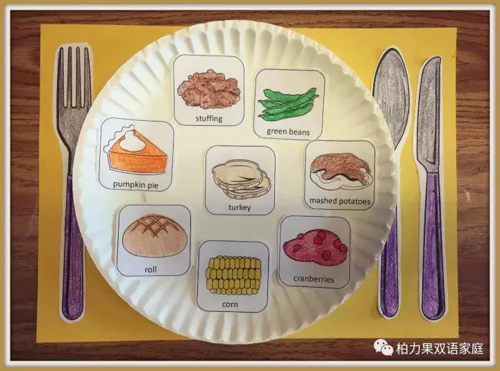 感恩节介绍英文,感恩节亲子英文怎么在家教
