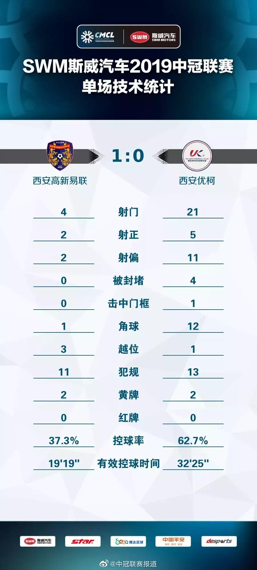 涓啝鏂扮枂璧涘尯瑗垮畨鏄撹仈,涓啝鑱旇禌2023闄曡タ鏄撹仈