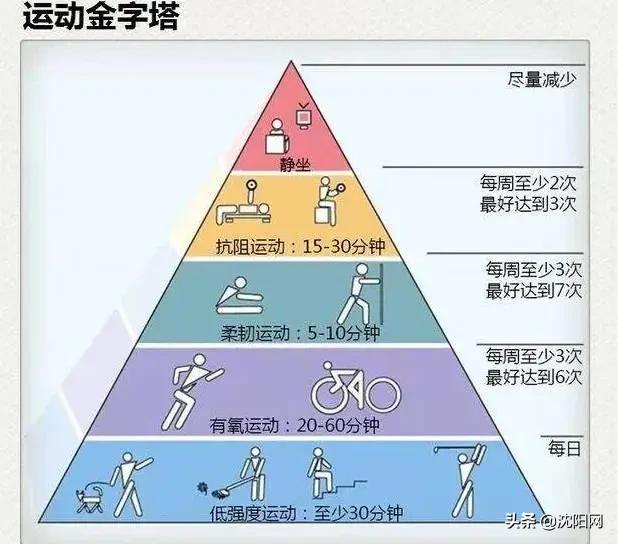 3天发生7例!复课复工后已有多人中招,一定注意