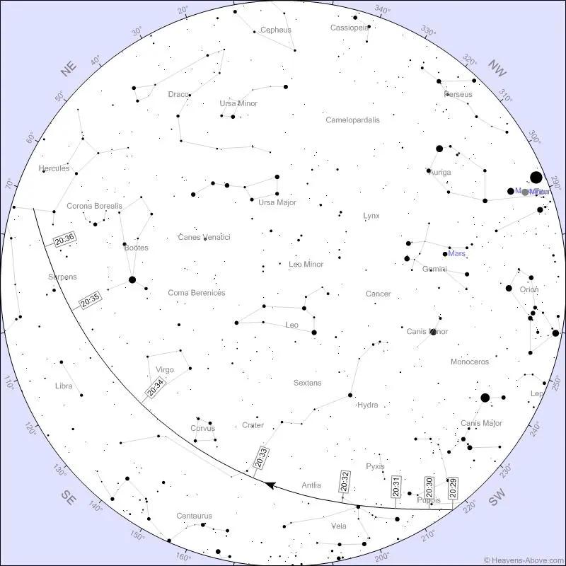 星空梦想+科技崇拜西昌一中有个“观星天团”