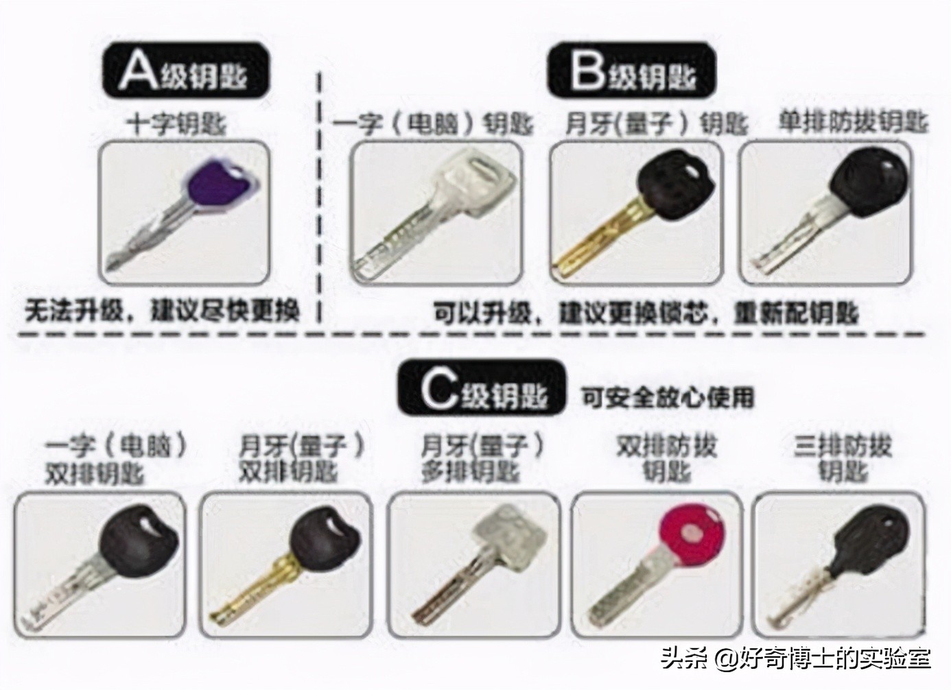 女子被尾随侵害怎么自救,被尾随入室女子自救