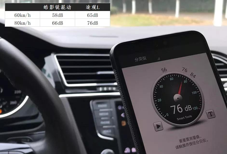 混动到底值不值得入手,20万混动车到底值不值得买