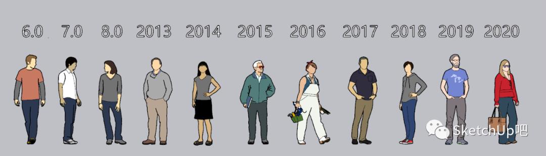 如何把女朋友放入SU当模板？嘿嘿嘿